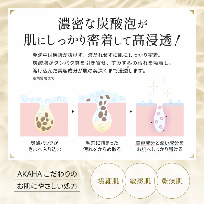 スパークリングセラムパック ：２箱セット(８回分)