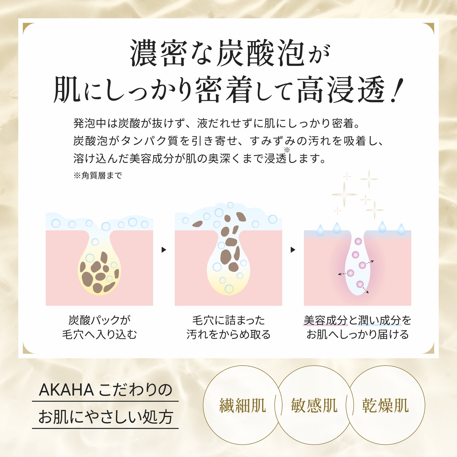 炭酸パック×６箱セット毛穴キュッとツヤ肌❣️赤字覚悟・春の大特価・在庫限り❣️ 炭酸パック×6箱セット毛穴キュッとツヤ肌❣️赤字覚悟・春の大